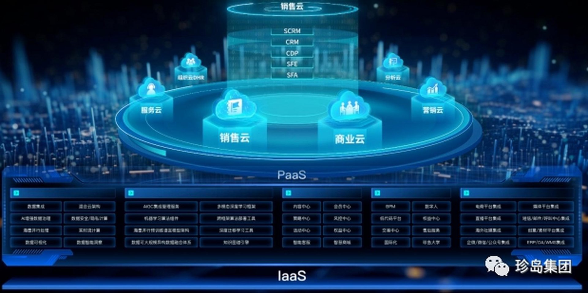 洛克信息技术