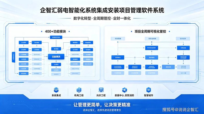 进销存系统