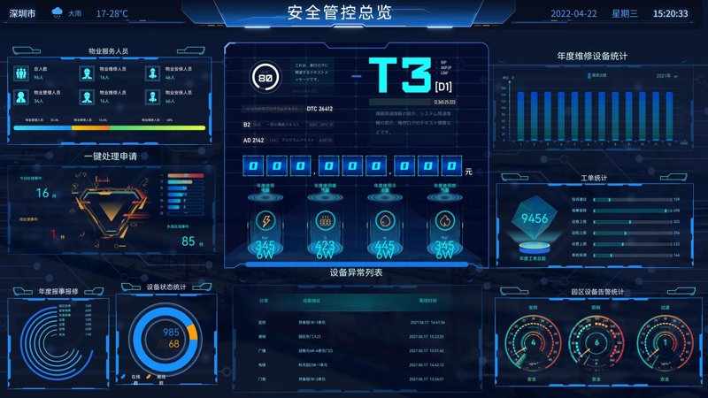 上高县软件开发：创新的催化剂